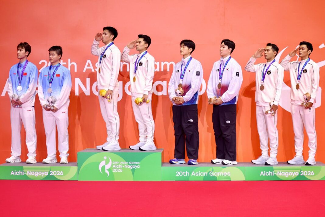 Raih